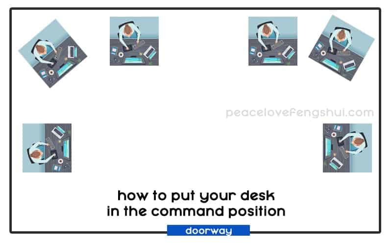 desk command position