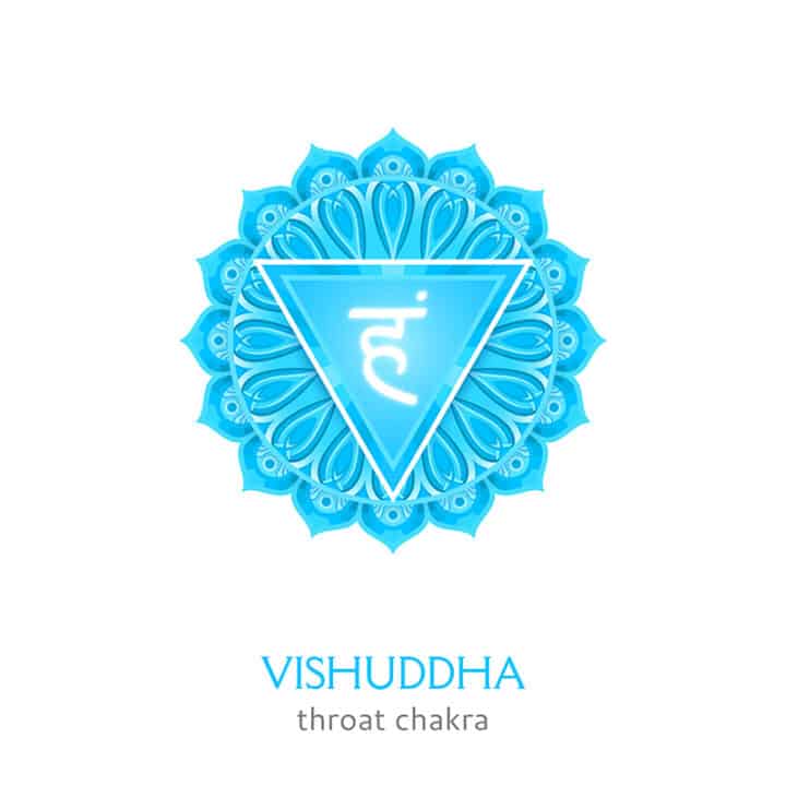 Vishuddha, throat chakra symbol