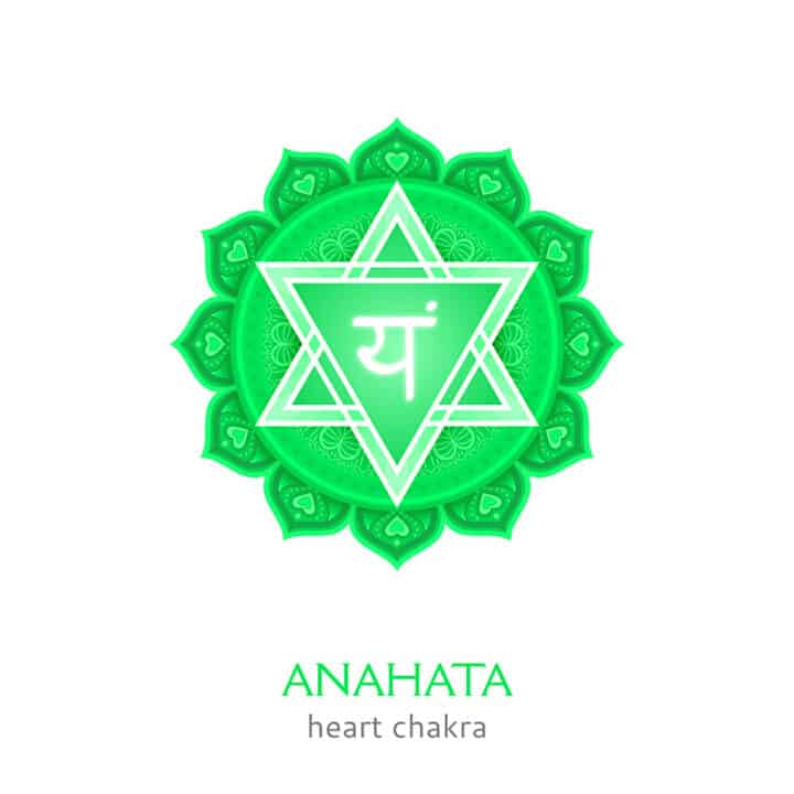 symbol for the heart chakra